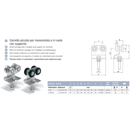 Chariot 4 roues avec support - Nylon - Monorail 33x35