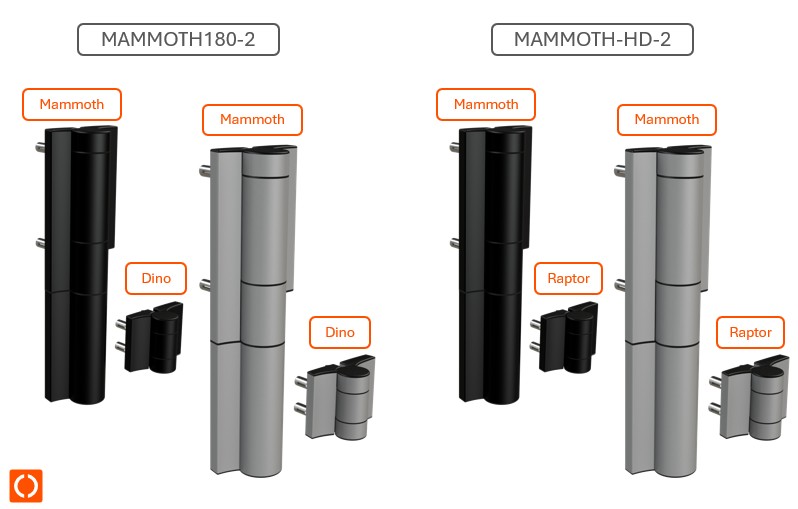MAMMOTH-2 : les nouveaux produits