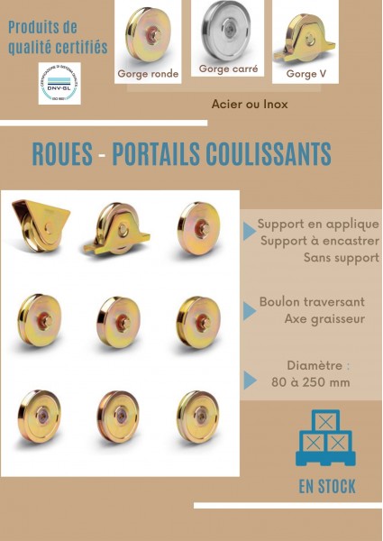 Roues portails coulissants