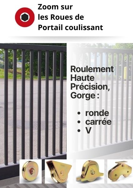 Roues portails coulissants ROLLING CENTER, roue avec gorge ronde, gorge carr&eacute;e, gorge V